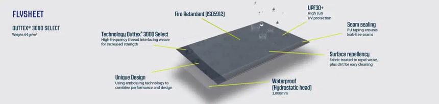 Outwell Sky 4 Tent 2026