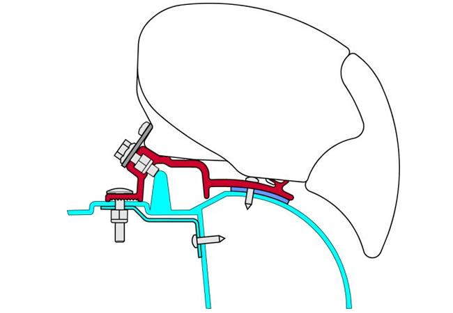 Fiamma F65 Adapter Kit Renault Master