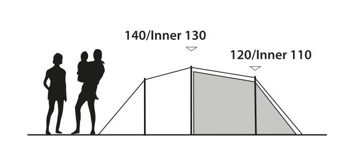 Outwell Earth 4 Tent Standing Height
