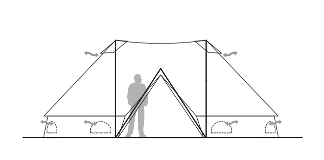 Robens Klondike Twin Tent Plan