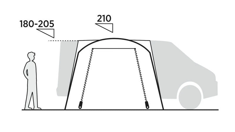Easy Camp Utne Drive Away Awning (2025)