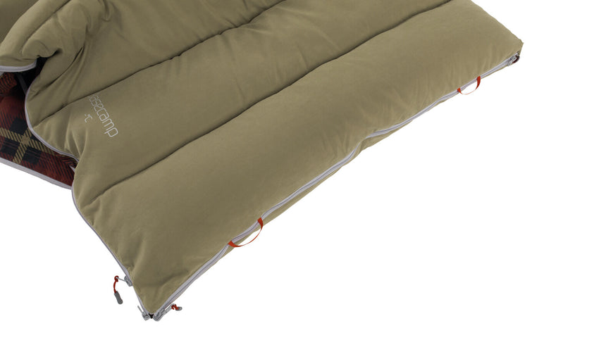 Robens Basecamp Sleeping Bag Zipper