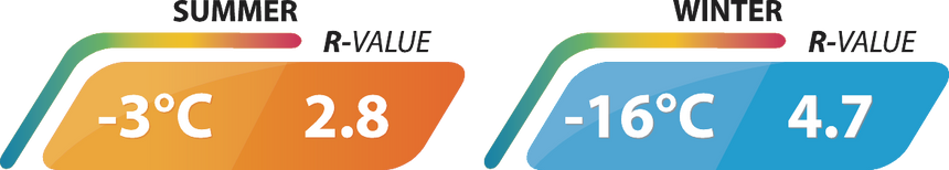 Outwell Dreamboat 12cm Single Self Inflating Mat