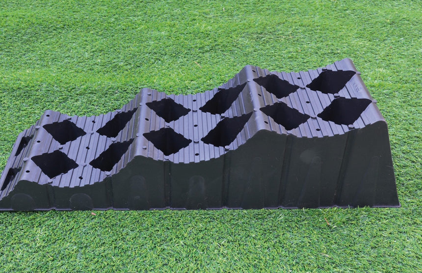 Milenco MGI T3 Maxi Levels