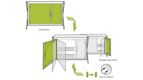 Outwell Richmond Kitchen Table Graphic