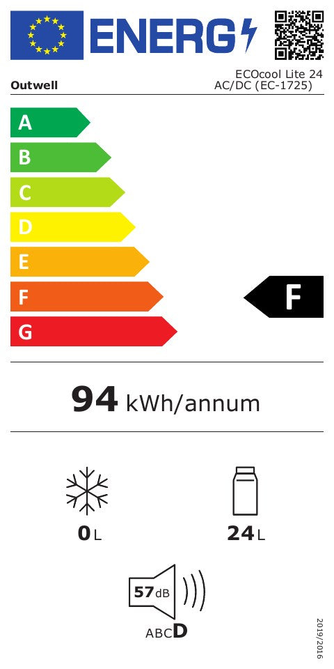 Energy Rating