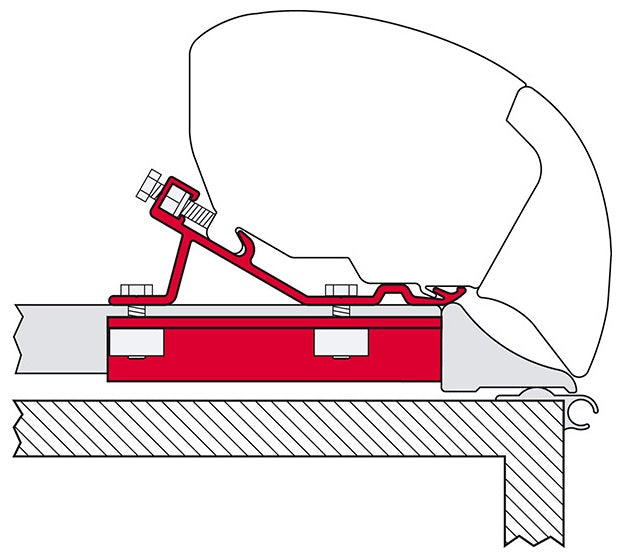 Fiamma F80 Adapter Kit (Fixing Bar)
