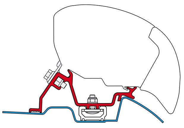 Fiamma F80 Adapter Kit (Sprinter Roof Rail)