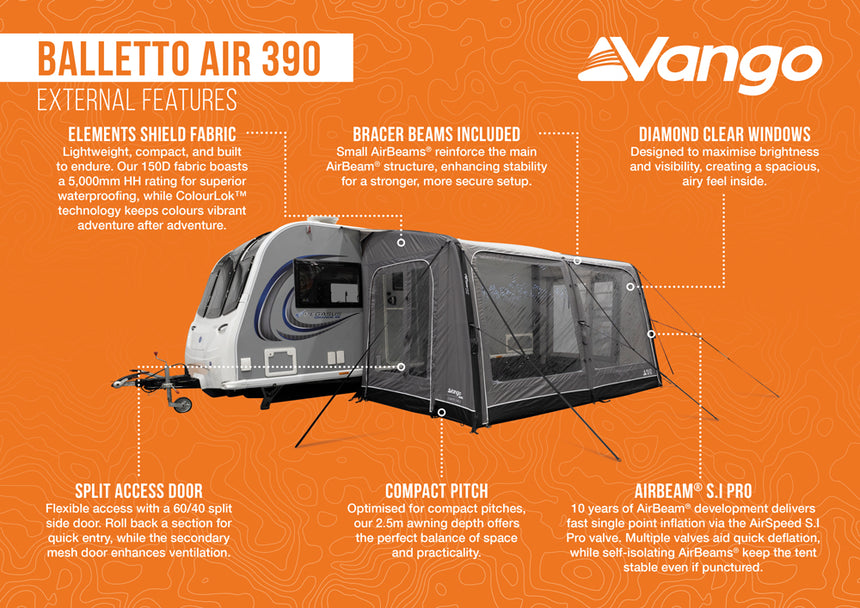 Vango Balletto Air 390 Elements Shield Caravan Awning