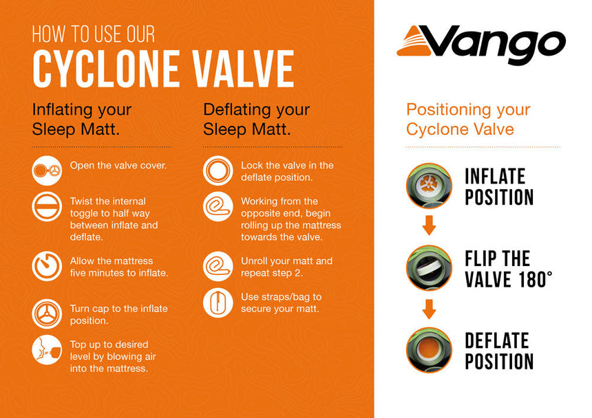 Vango Arcadia 7.5 Double Self Inflating Mat