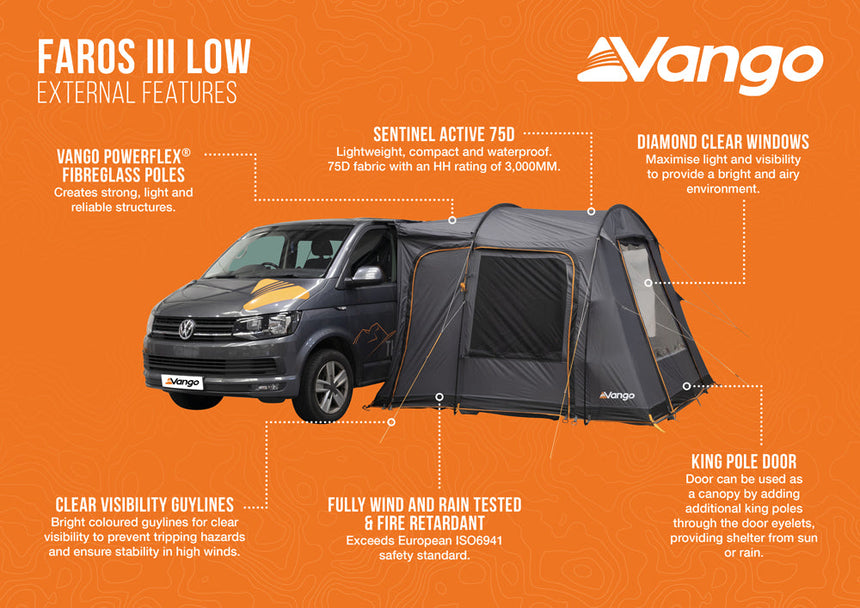 Vango Faros III Low Drive Away Awning