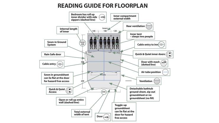 Outwell Florida 5 Air Tents - 2025