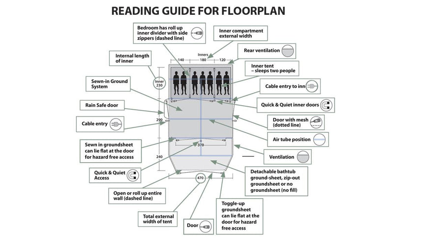Outwell Florida 5 Air Tents - 2025