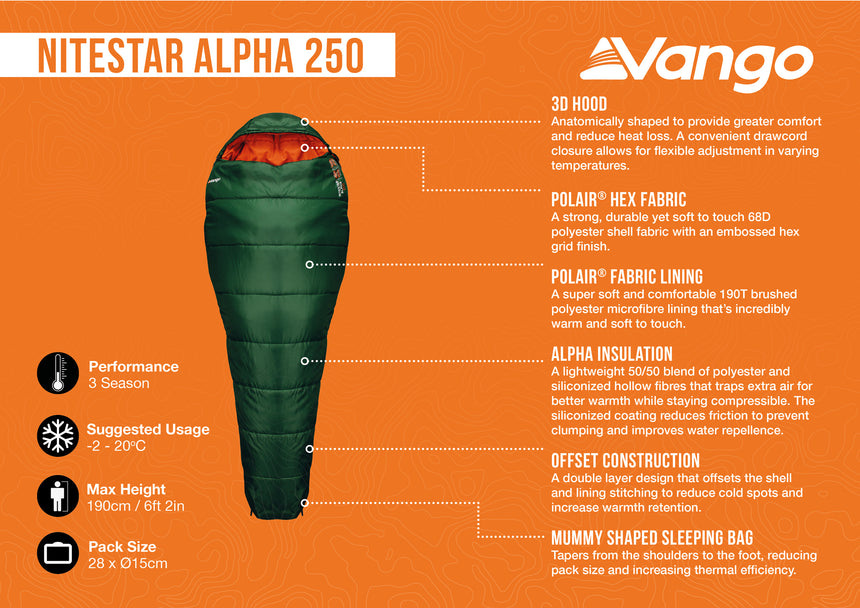 Vango Nitestar Alpha 250 Sleeping Bag - Forest Green