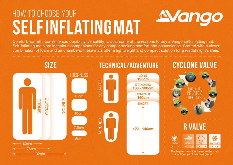 Vango Arcadia 10 Double Self Inflating Mat