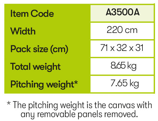 Quest Falcon Air 220 Porch Awning