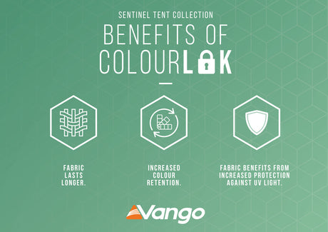 Vango Kela Pro Air Drive Away Awning