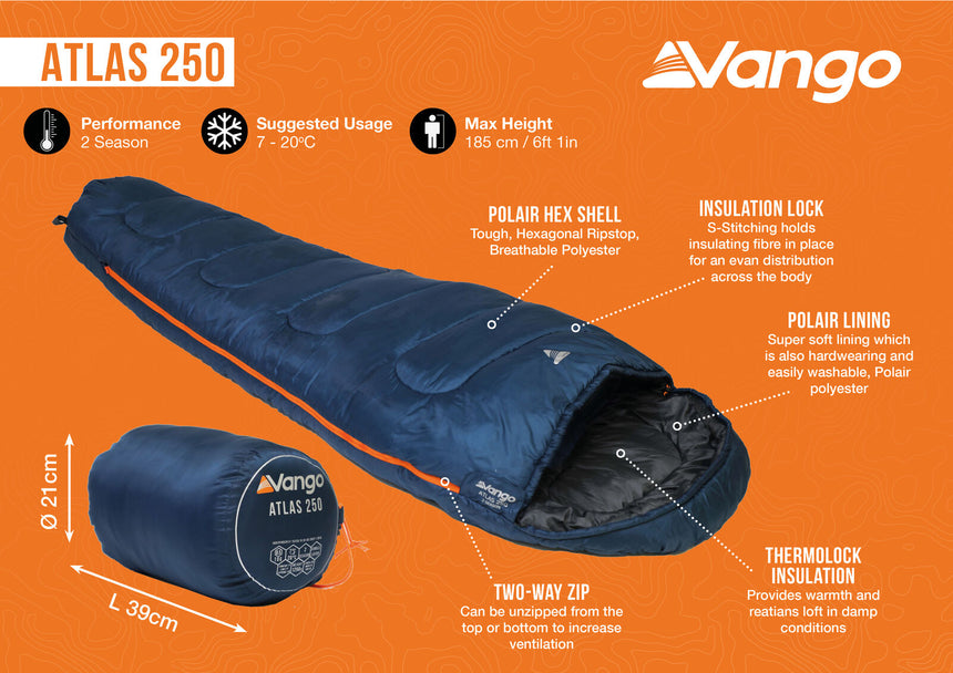 Vango Atlas 250 Sleeping Bag Features