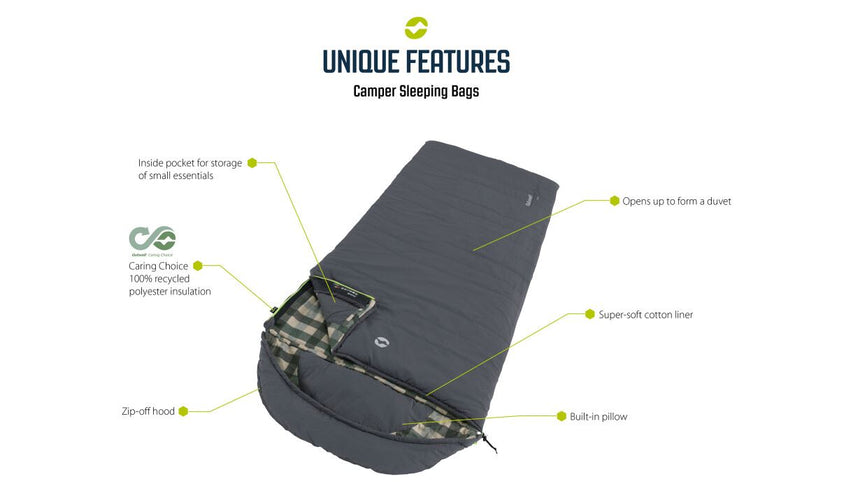 Outwell Camper Lux Sleeping Bag Features