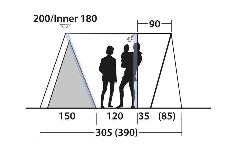 Outwell San Antonio 2 Air Tent 2025