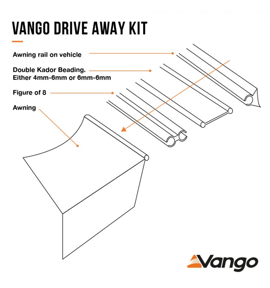 Vango Drive Away Kit for 4mm & 6mm Rails 4m Set