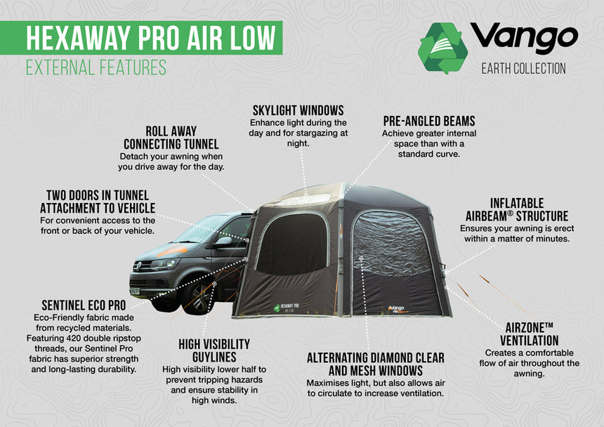 Vango HexAway Pro Air Low Drive Away Awning