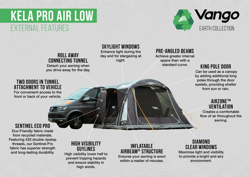 Vango Kela Pro Air Drive Away Awning