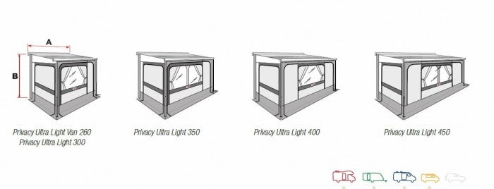 Fiamma Privacy Room Ultra Light