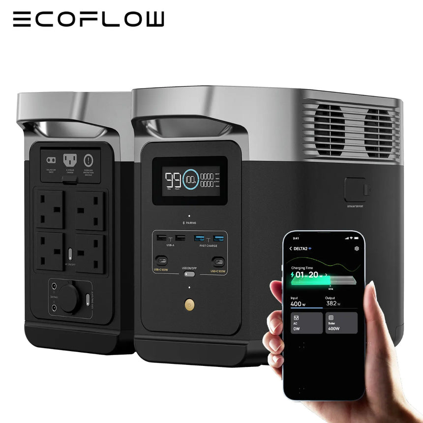 EcoFlow DELTA 2 Portable Power Station