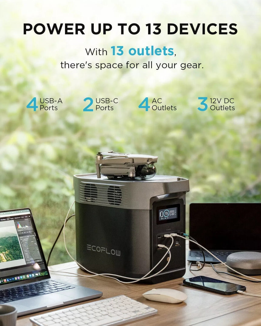 EcoFlow DELTA 2 Portable Power Station