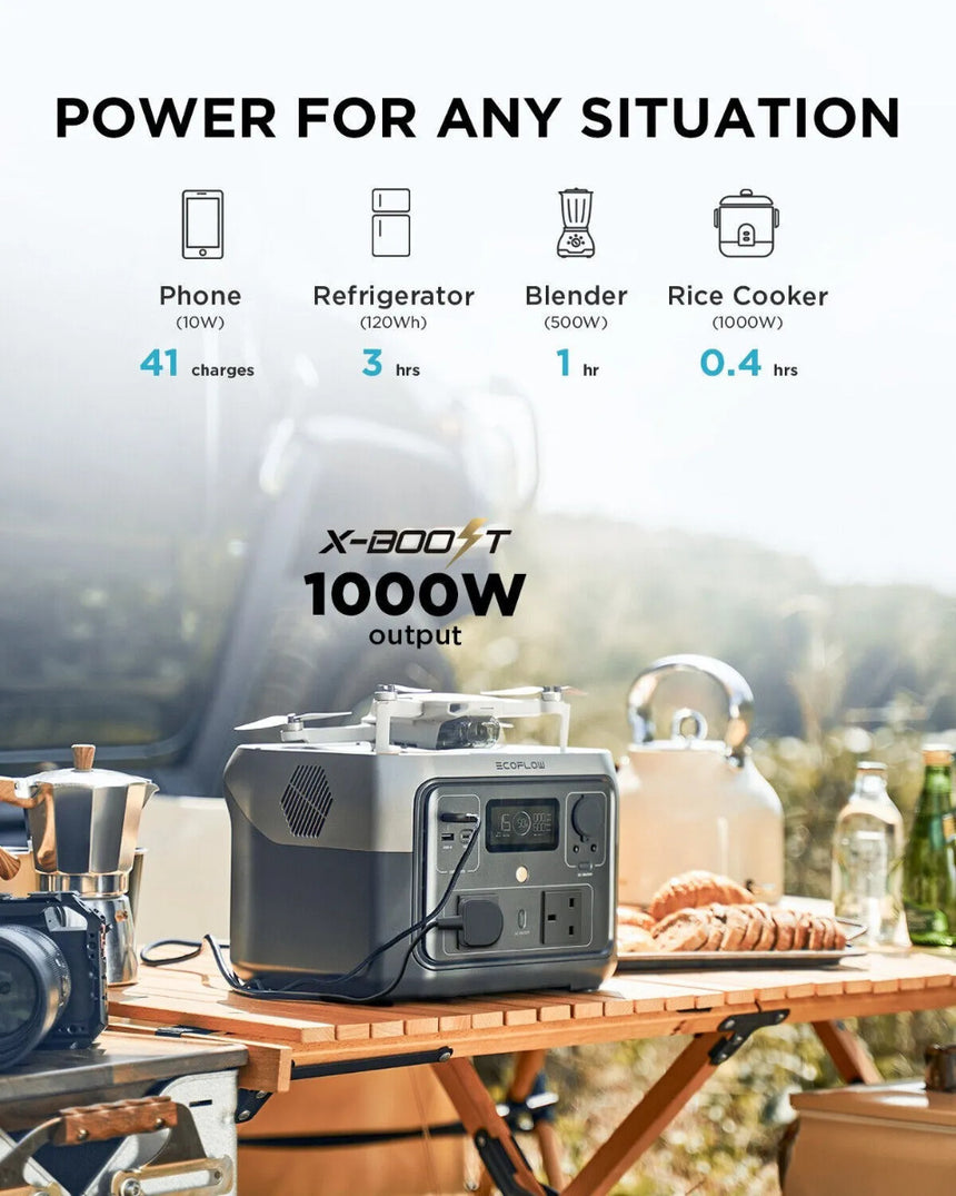 EcoFlow RIVER 2 Max Portable Power Station