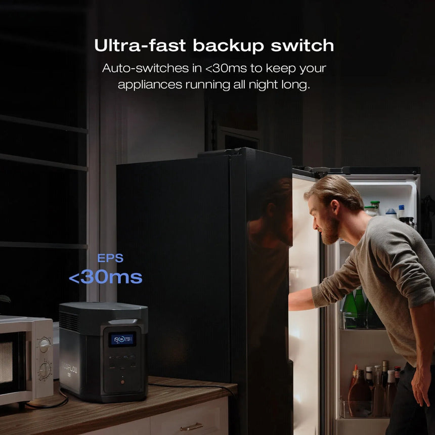 EcoFlow DELTA 2 Max Portable Power Station