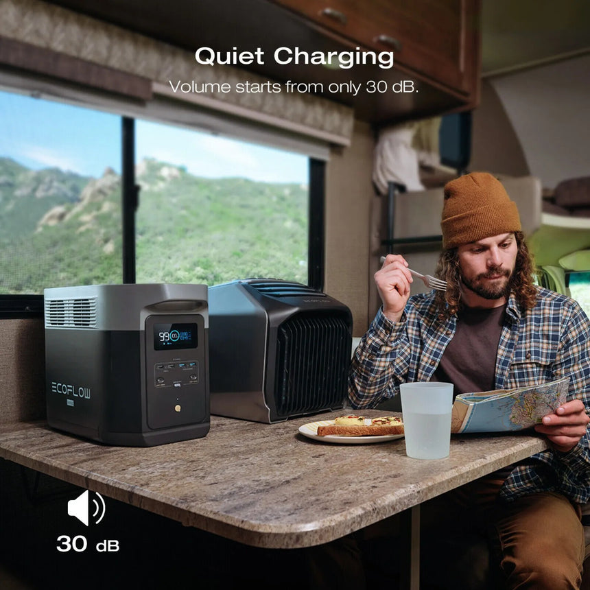 EcoFlow DELTA 2 Max Portable Power Station