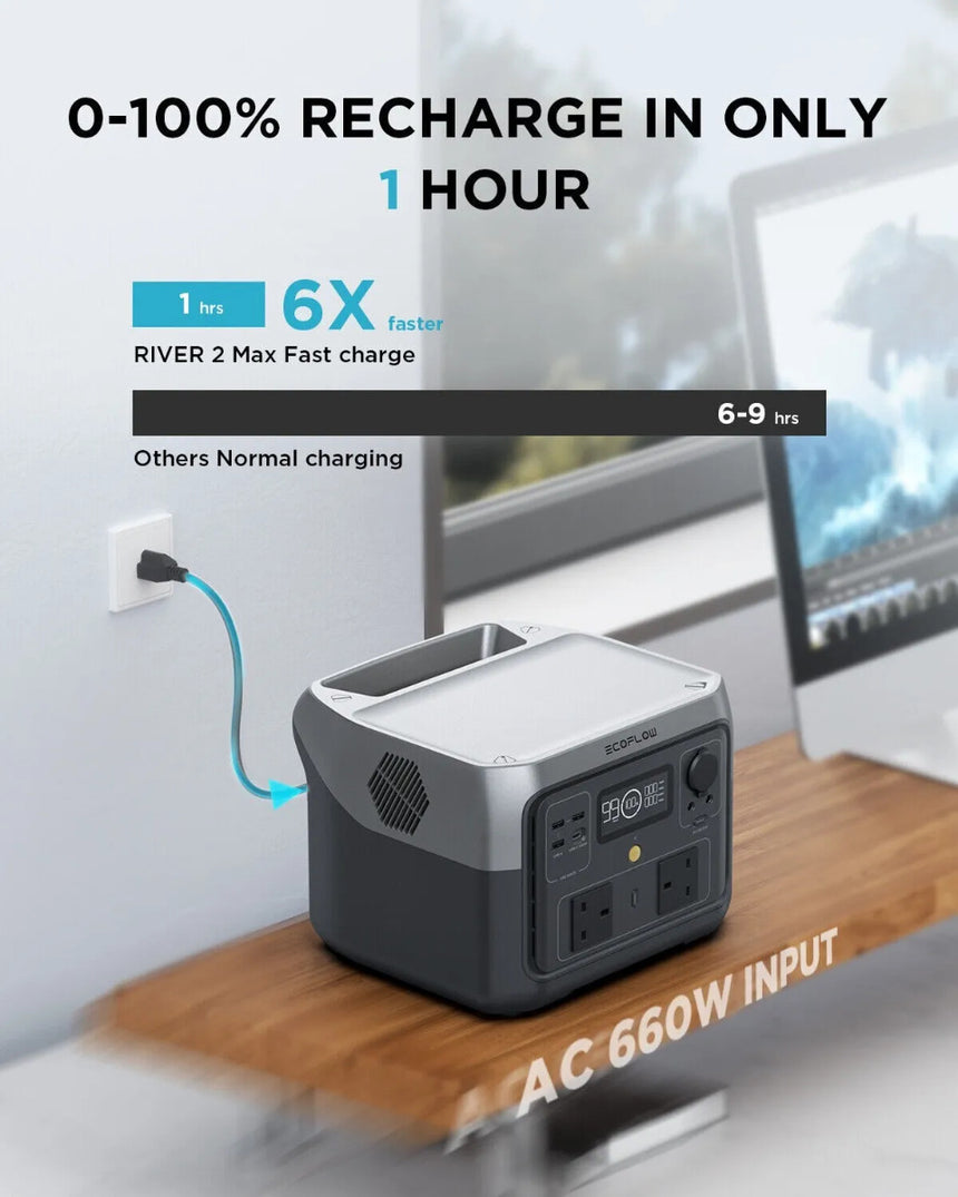 EcoFlow RIVER 2 Max Portable Power Station
