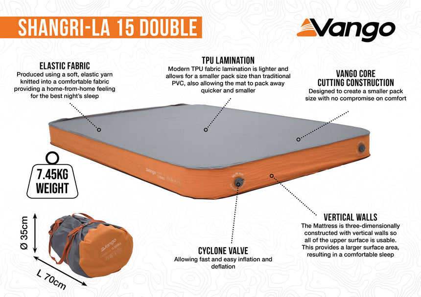 Vango Shangri-La II 15 Double Mat Features