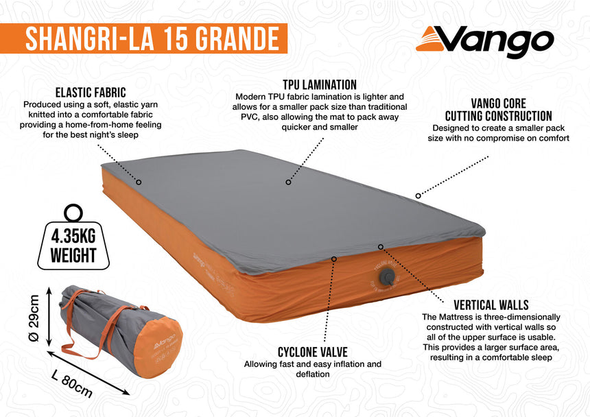 Vango Shangri-La II 15 Grande Mat Specs
