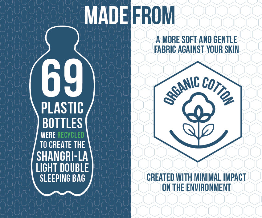 Vango Shangri-La Light Double Sleeping Bag