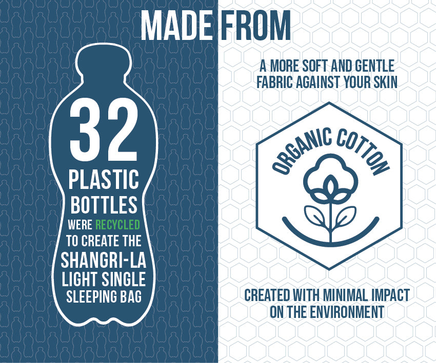 Vango Shangri-La Light Single Single Sleeping Bag