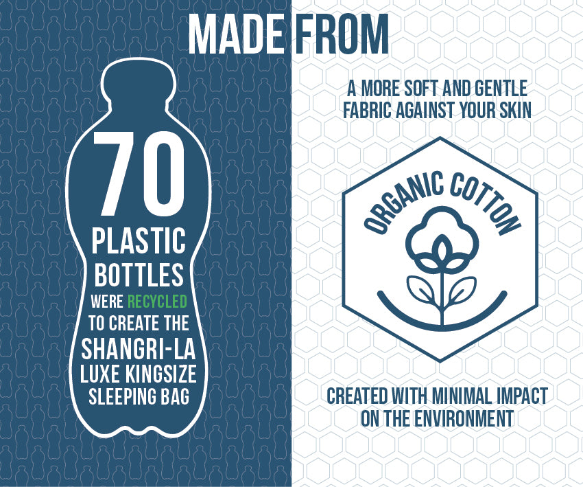 Vango Shangri-La Luxe Kingsize Kingsize Sleeping Bag