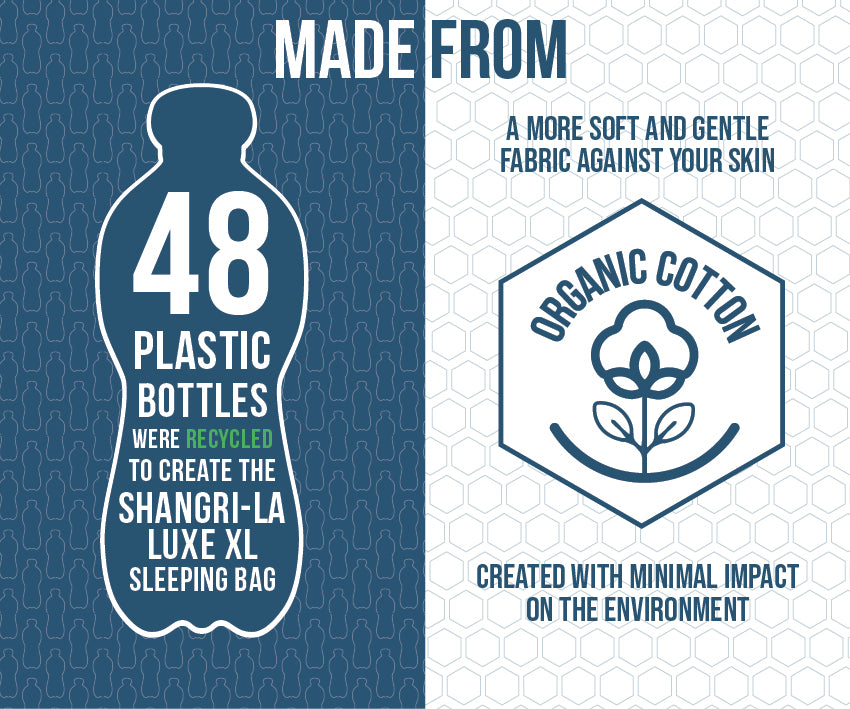 Vango Shangri-La Luxe XL Sleeping Bag made from recycled bottles and organic cotton