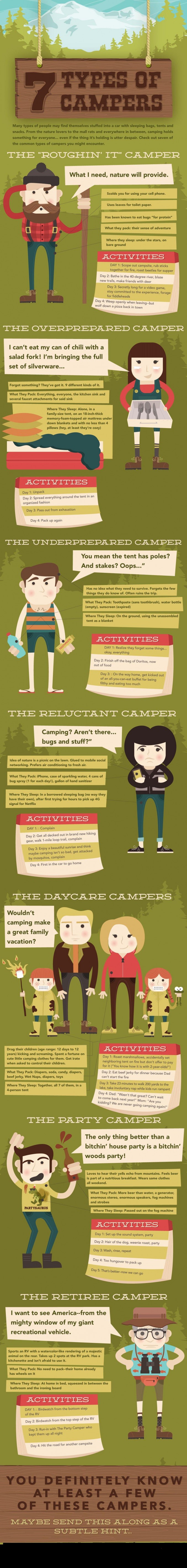 7-types-of-campersfinaledit