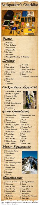 backpacker-checklist_1