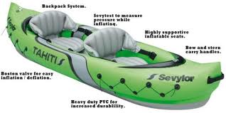 Sevylor Tahiti Kayak