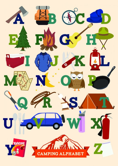 The Camping Alphabet - The A - Z of Camping Equipment from World of Camping