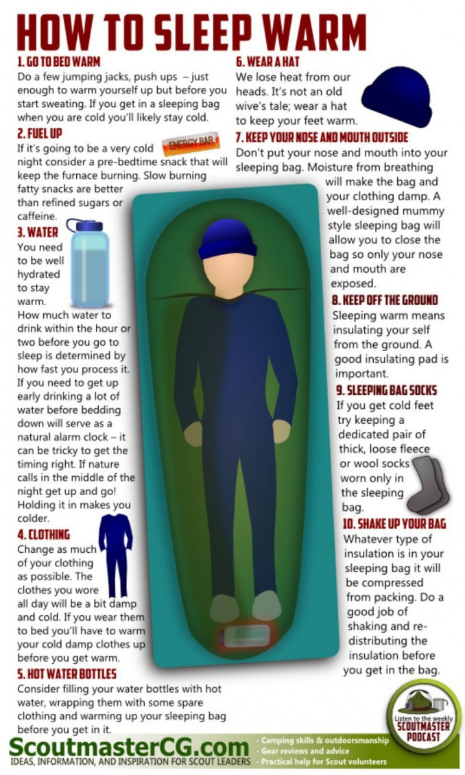 How to Sleep Warm