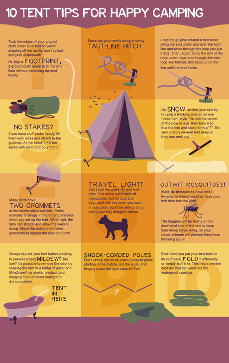 Ten Tent Tips For Happy Camping