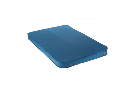 Which Self Inflating Mat?