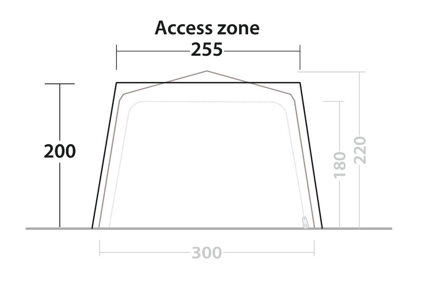 Outwell Fastlane 300 Vehicle Connector Measurements