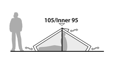 Robens Trail Starlight 2 Tent Side