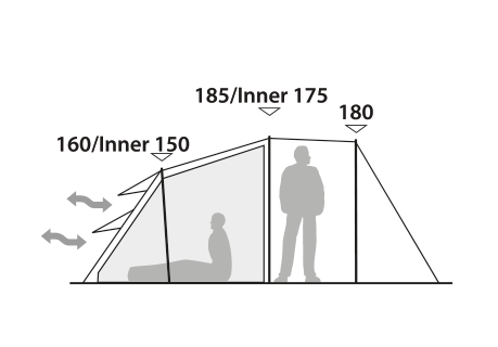 Robens Double Dreamer 4 Tent  Standing Height